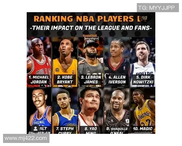 美国足球三号球星是谁 他的表现和影响力如何影响球队成绩