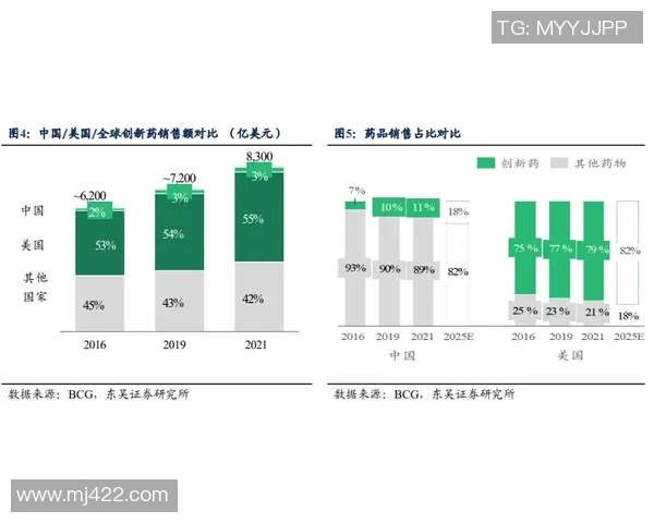黄金框足球球星卡的市场价格及其投资价值分析